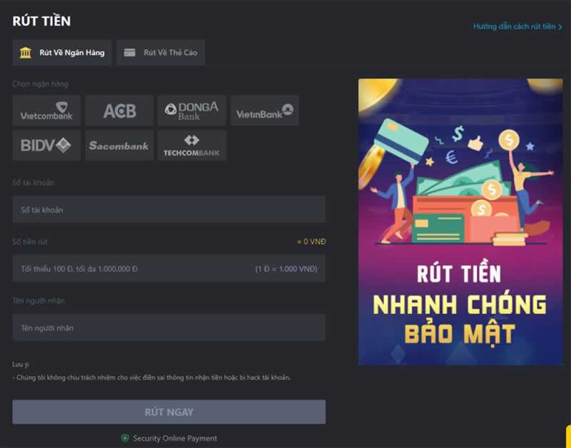 Điểm nổi bật của Xx88 Bettor - Xx88