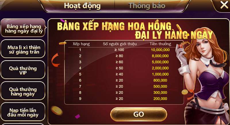 Đăng ký tài khoản K188 thành công - K188