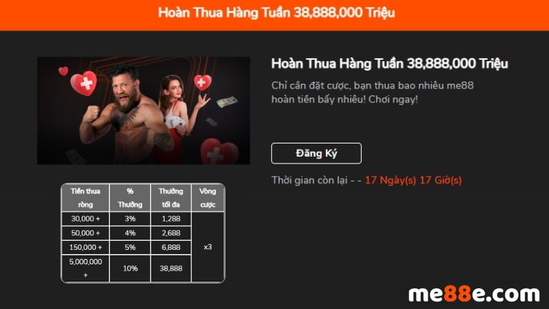 Melbet cung cấp những trò chơi có chất lượng cao nhất - Melbet