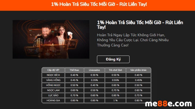 Hb88 Club hiện có những nội dung mới nào? - Hb88