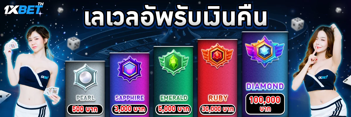 Các trò chơi nổi bật cấp độ Vokbet - Vokbet