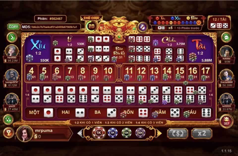Quyền lợi thành viên King33 - King33