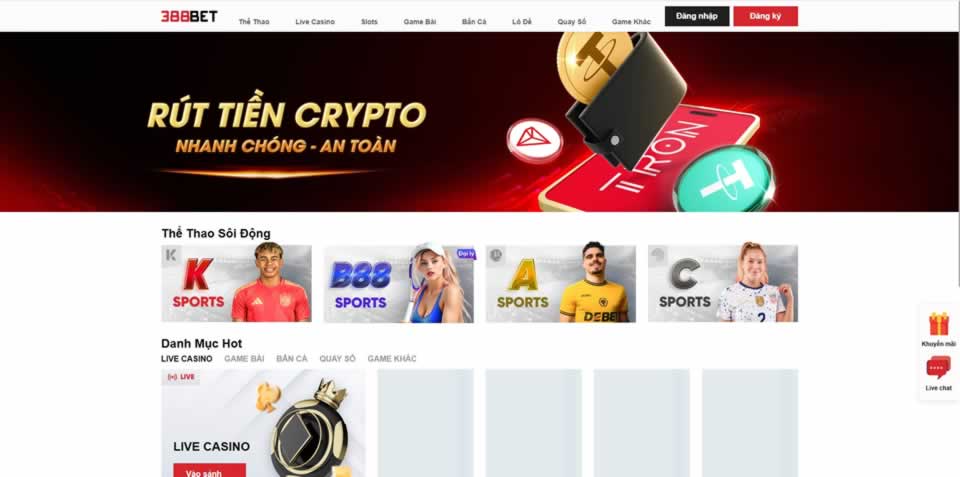 Ưu điểm khi chơi game trên nền tảng chơi game cấp độ 6M88 - 6M88