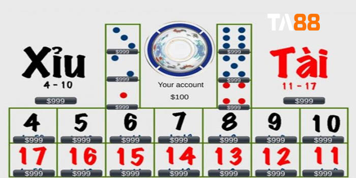 Giới thiệu về trang web chơi game trực tuyến cấp độ Vb777 - Vb777